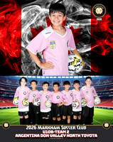 U10B-TEAM2Argentina